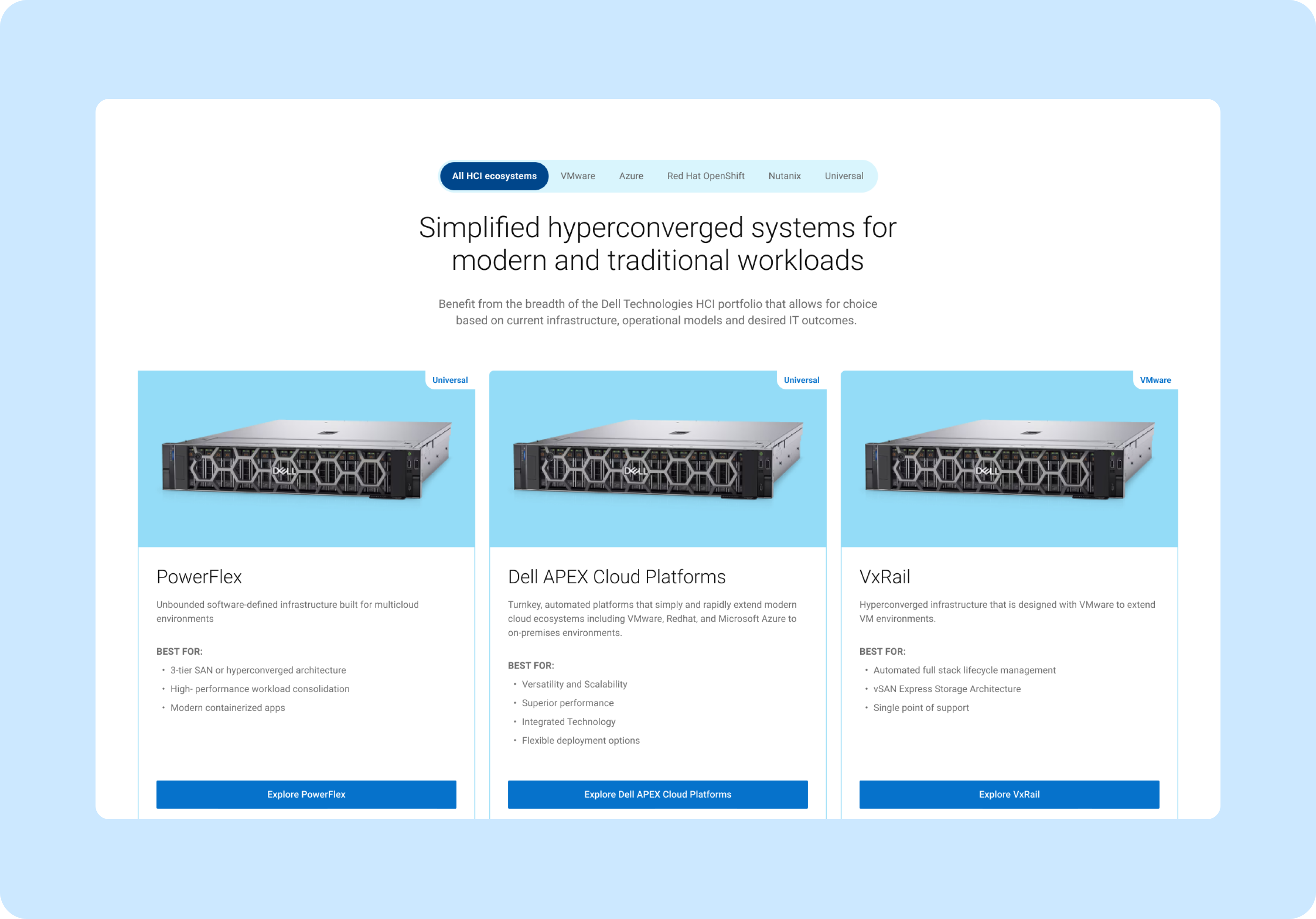 Dell Technologies - Modernizing Enterprise Commerce 4